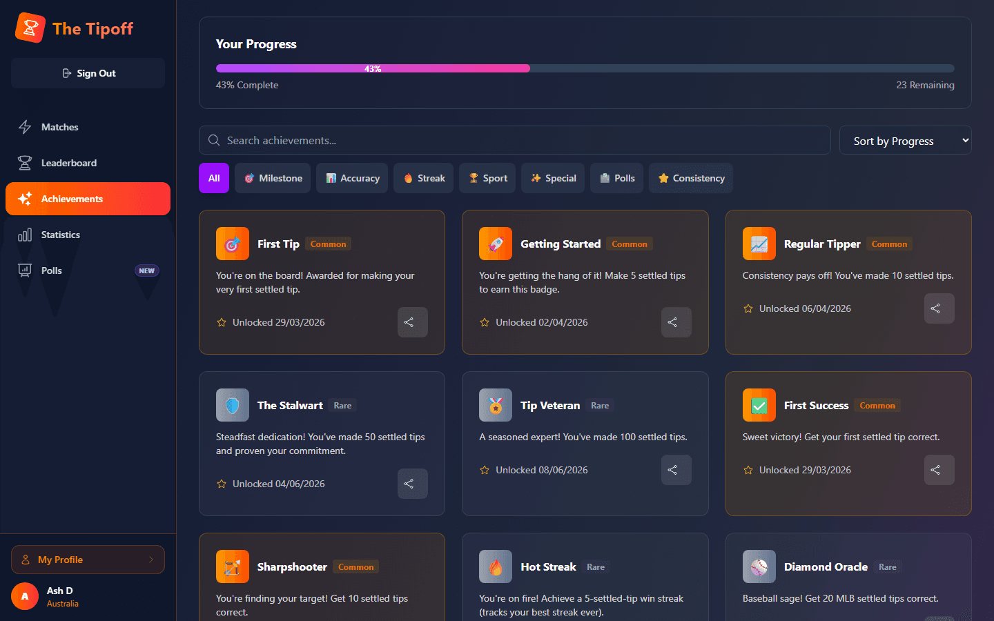 The Tipoff achievements grid showing unlocked and locked badges across different rarity tiers