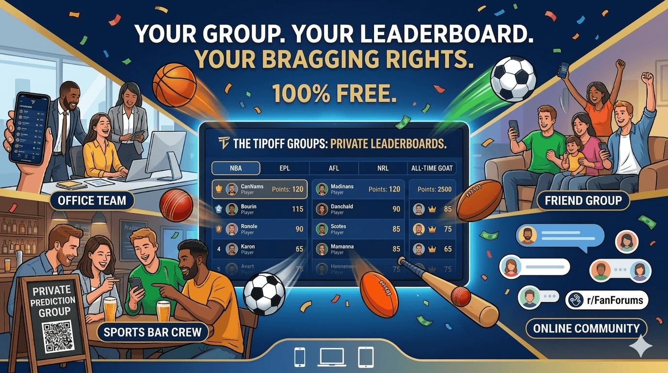 Your Group. Your Leaderboard. Your Bragging Rights. (And It’s Free.)